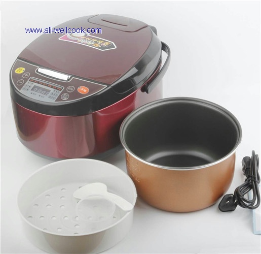 All-Well Cookware Factory